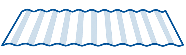 Custom Orb Profile